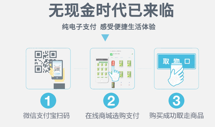 電子煙方案開(kāi)發(fā)（分掃碼和安卓小屏）(圖5)