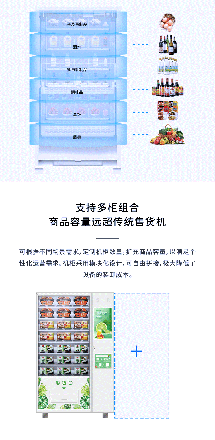 優(yōu)趣生活自動(dòng)售賣生鮮機(jī) 無(wú)人新零售(圖6)