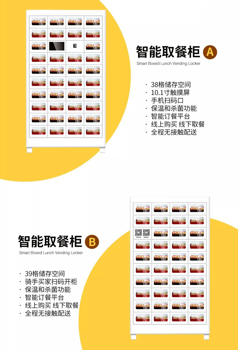 無接觸式購物，疫情之后即將迎來爆發(fā)式增長(圖7)